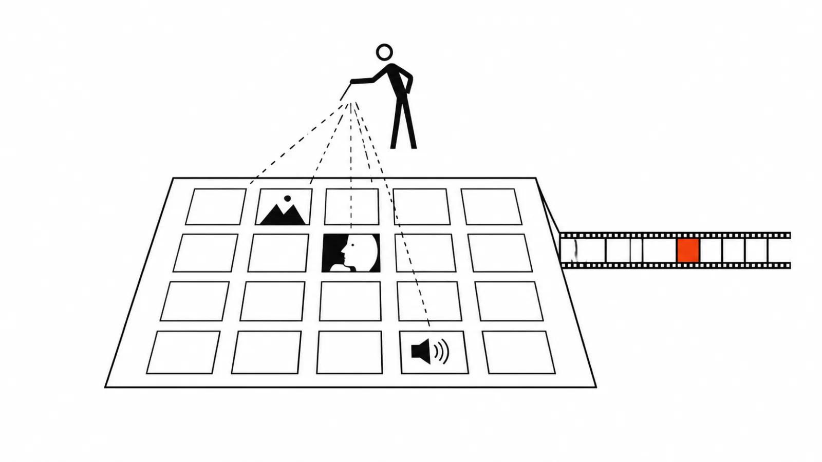 One canvas of many frames converging into a single timeline, a director figure with a baton above it